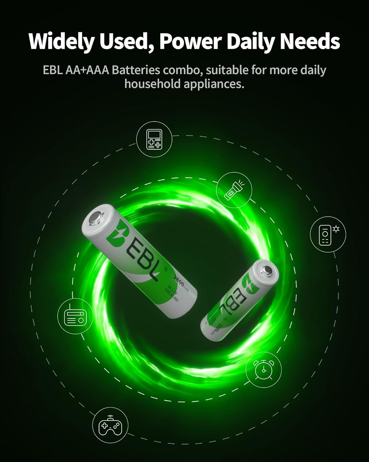 AA Rechargeable Batteries 2800Mah 4 Pack and AAA Rechargeable Batteries 1100Mah 4 Pack, 1.2V Ni-Mh AA AAA Batteries Combo