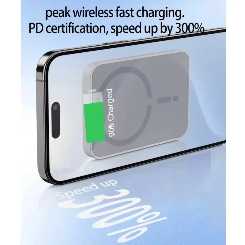 Soporte Cargador Inalámbrico Magnético para Coche — 15W, iPhone 12 al 17