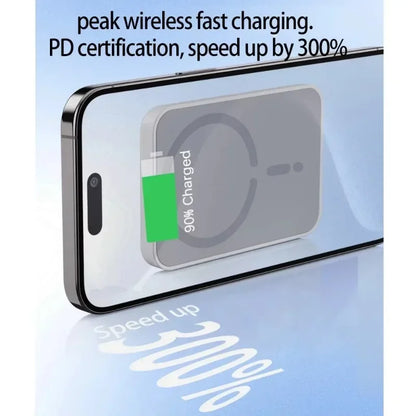 Soporte Cargador Inalámbrico Magnético para Coche — 15W, iPhone 12 al 17